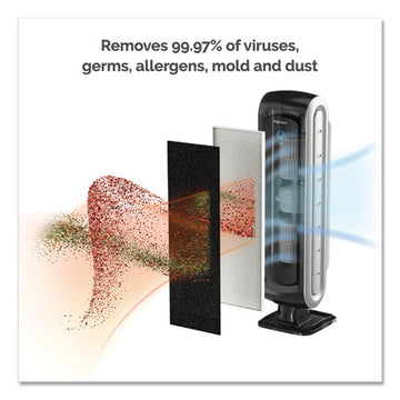 Fellowes® Hepa And Carbon Filtration Air Purifiers, 100-200 Sq Ft Room Capacity, Black freeshipping - TVN Wholesale